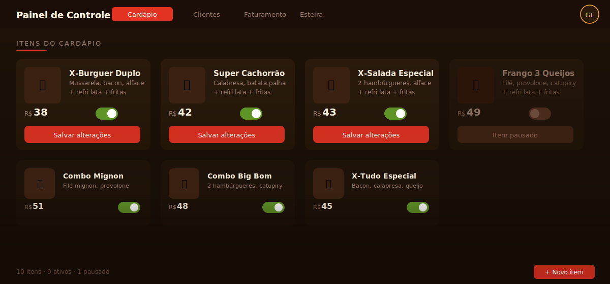 Painel de controle de itens do cardápio